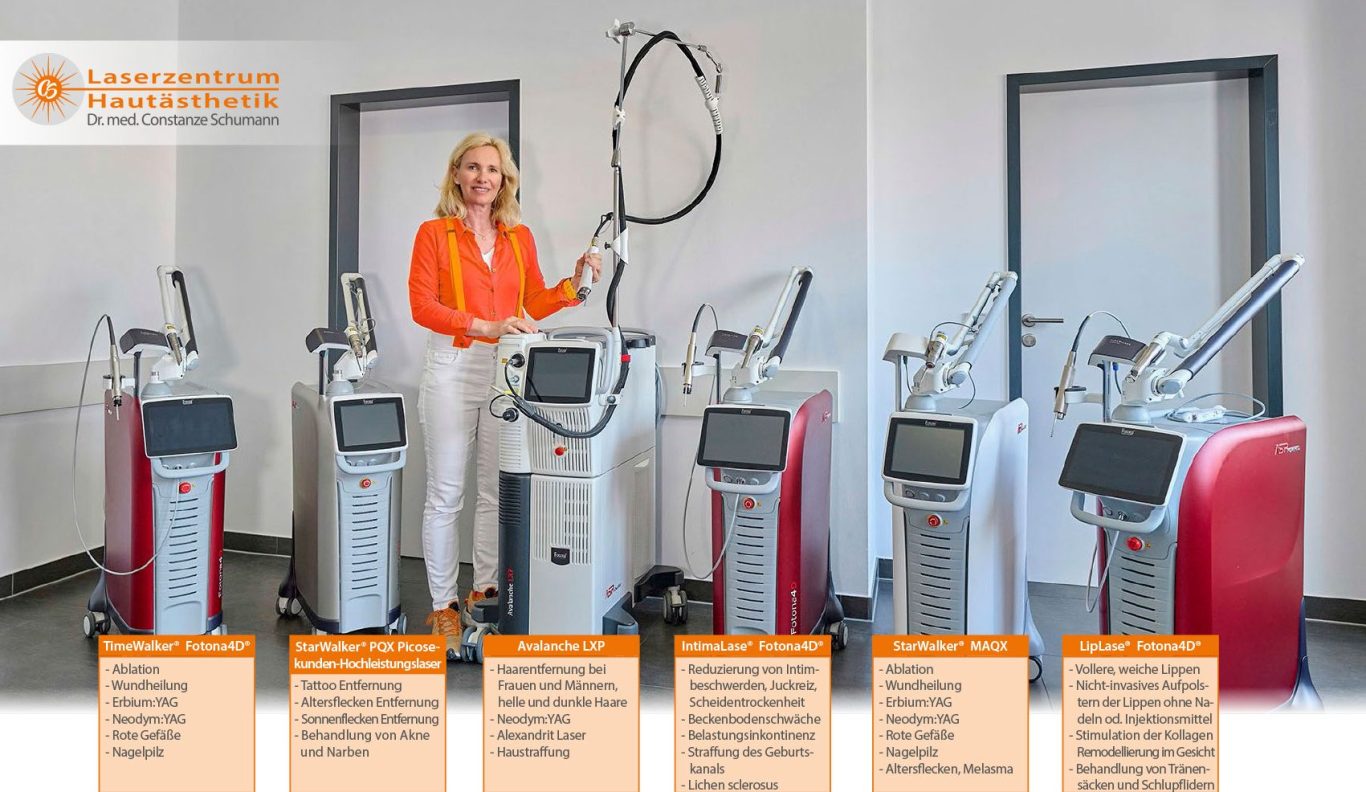 Laserzentrum Hautästhetik Straubing Laserübersicht Laserzentrum Hautästhetik Straubing Laserübersicht